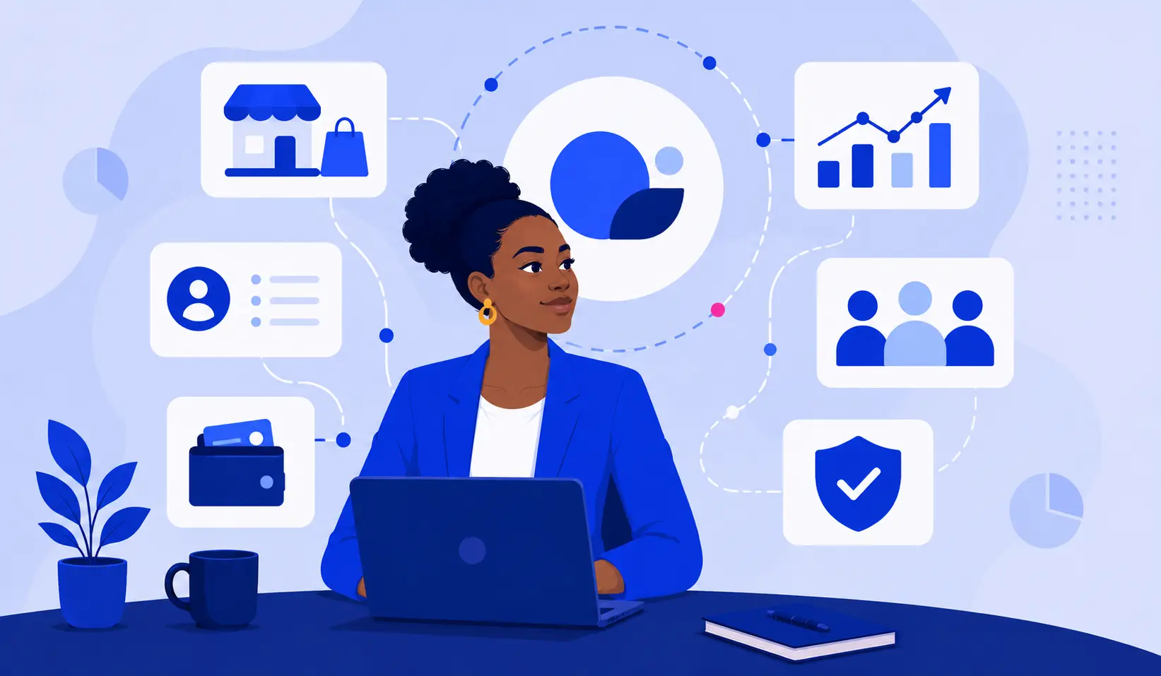 What Is BrandDrive?