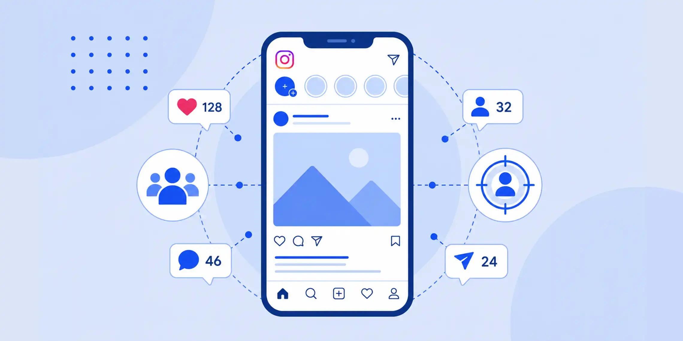 Instagram Validation & Social Prospecting