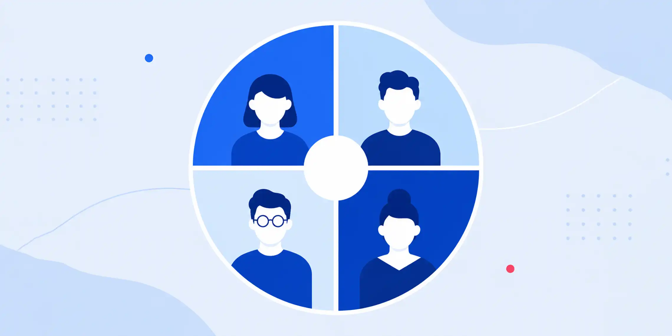 Who We Sell To — Customer Personas