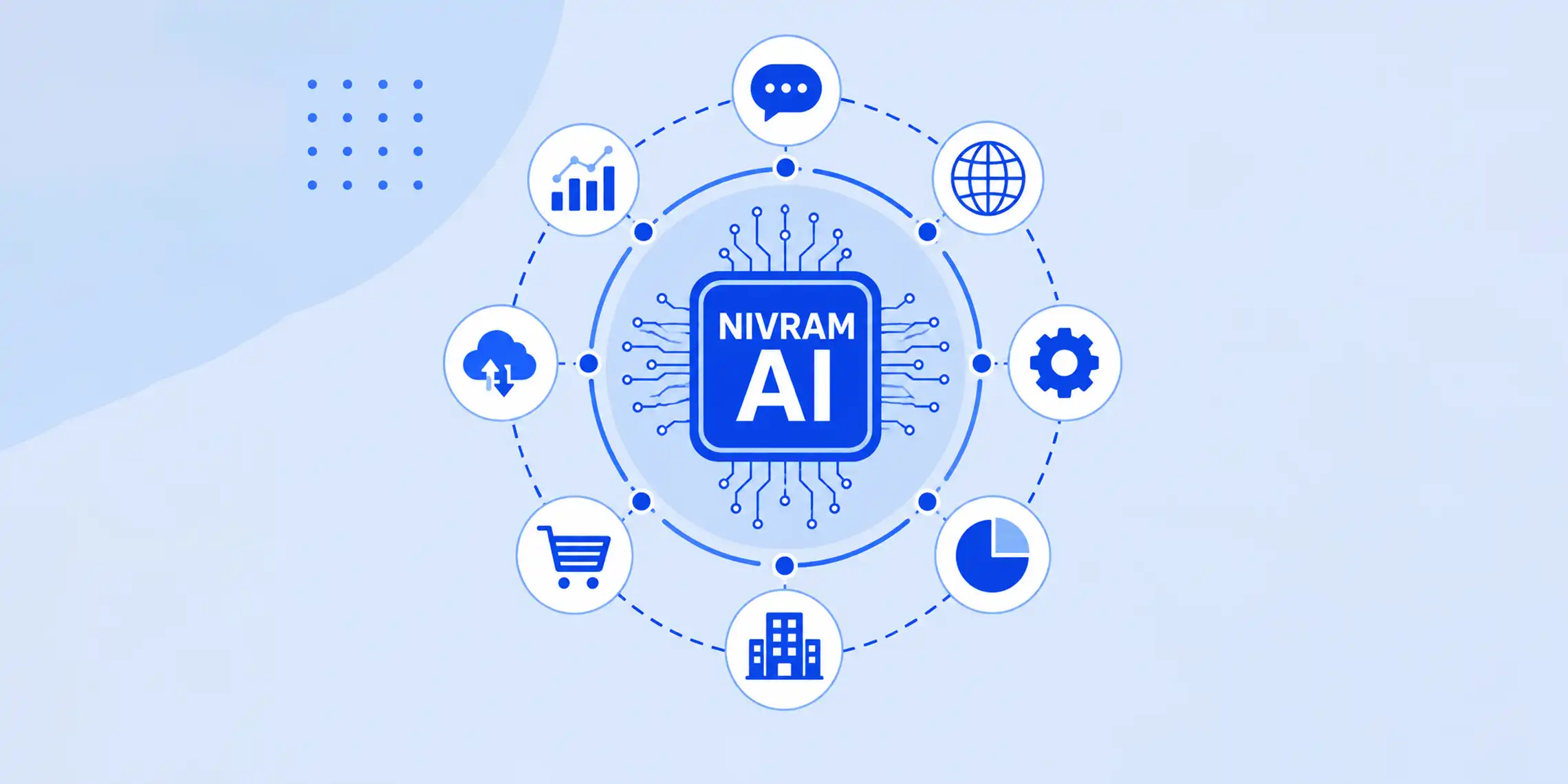 Meet Nivram — AI Business Intelligence